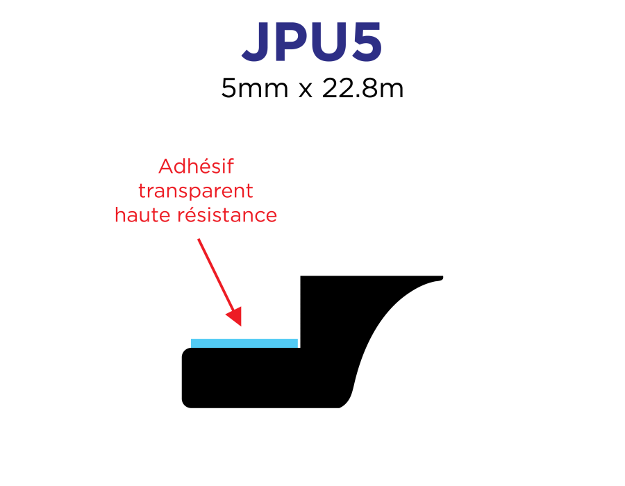 Joints souples universels adaptables pour pare-brise et lunette 5mm x 22.8m
