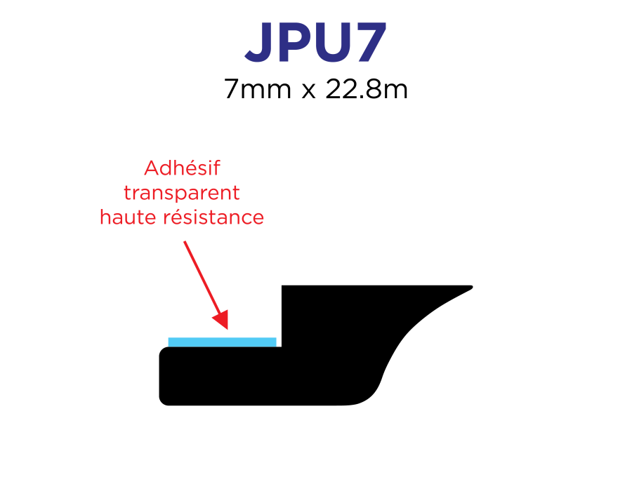 Joints souples universels adaptables pour pare-brise et lunette 7mm x 22.8m