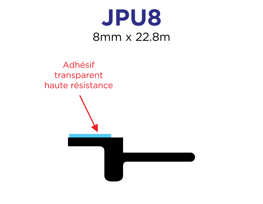 Joints souples universels adaptables pour pare-brise et lunette 8mm x 22.8m
