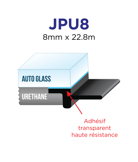Joints souples universels adaptables pour pare-brise et lunette 8mm x 22.8m chez FERLOR FIXOUTIL