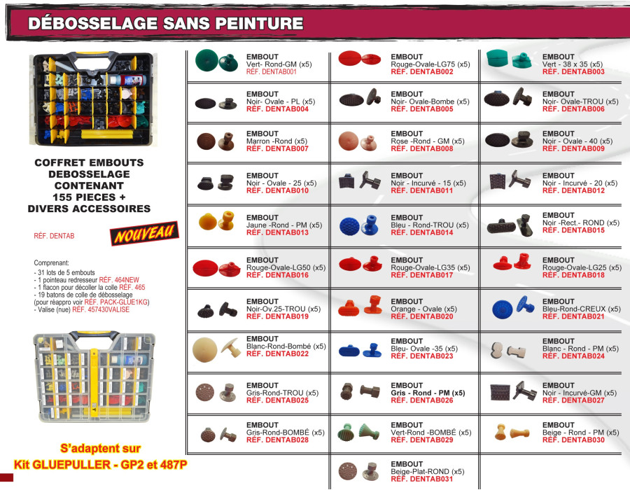 Kit débosselage GP2